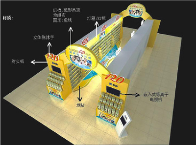 雅培终端系列展示